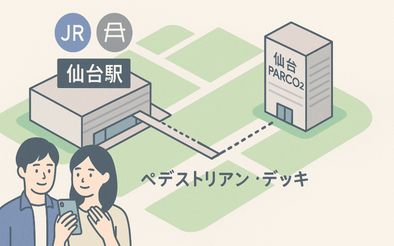 口コミからわかるダイヤモンドシライシ仙台パルコ2店の3つの強み

