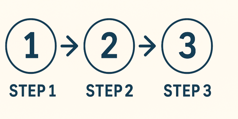 銀座での結婚指輪選びのステップ