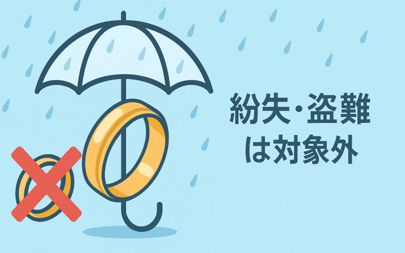 指輪の紛失に備える動産保険
