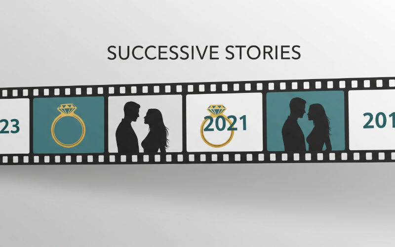 歴代のダイヤモンドシライシCM出演者