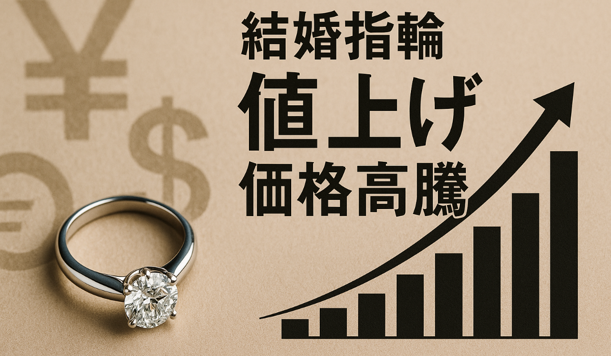 ダイヤモンドシライシの値上げ