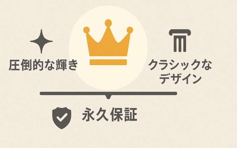 エクセルコダイヤモンドの口コミでわかる強み