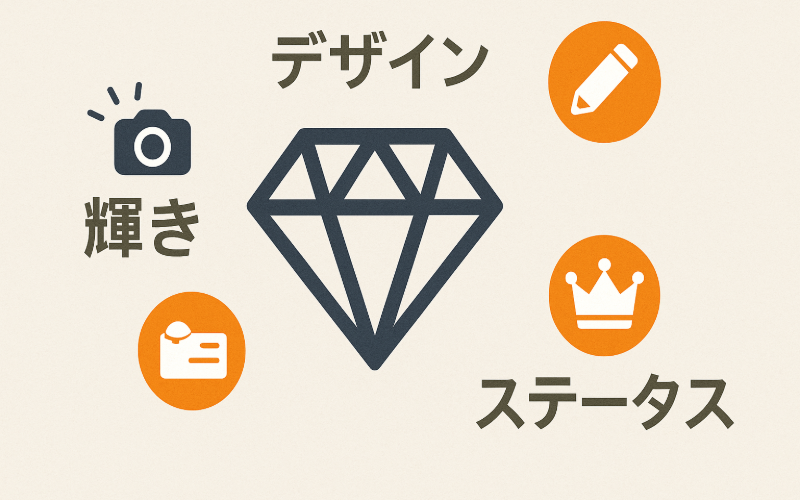 芸能人がエクセルコダイヤモンドを選ぶ理由