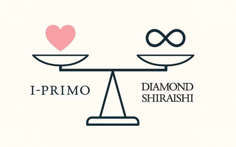 アイプリモとダイヤモンドシライシのアフターサービス比較